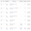 양덕동469 이미지