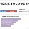 초심스터디카페은마점 이미지