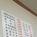 청대얼큰이칼국수쭈꾸미 이미지
