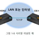 N.H통신 이미지