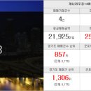 주공OK공인중개사사무소 이미지