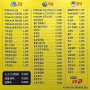 찐분식 이미지