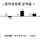 주식회사 신한약품 이미지
