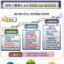 자유학기제, 학부모교육 매뉴얼 이미지