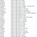 성제한의원 이미지