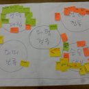 광문고등학교 이미지