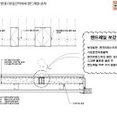 창대건축사사무소 이미지