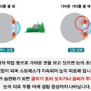 글로리안경원 이미지