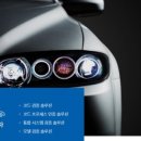 아이앤지랩 이미지