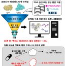 효능 200배 ↑..'먹는' 코로나 치료제 나오나 이미지