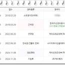 대부사 이미지