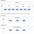 한전케이피에스 주식회사 이미지