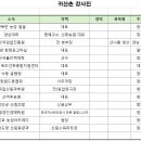 경남귀산촌학교