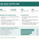 버크만 자기이해 워크샵 후기ㅣ청년 대상 문토 소셜링을 직접 기획하며ㅣ버크만 강사 주디 코치
