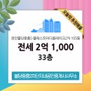 중흥공인중개사사무소 이미지