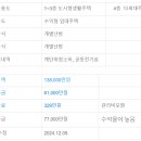 최 락 당 이미지