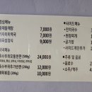 꼬들구이 이미지