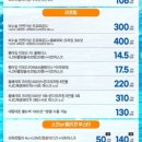 뷰티아이성형외과의원 이미지