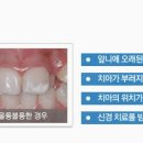 믿음치과의원 이미지