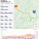 주천면행정복지센터 이미지