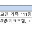 77무도장 이미지