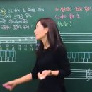 음악 기초이론 이미지