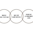 어뮤즈디자인랩