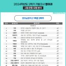 베스트교육 이미지