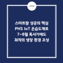 팜솔루션 | 스마트팜 성공의 핵심, PHS IoT 온습도계로 7~8월 혹서기에도 최적의 생장 환경 조성