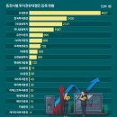 묘책 이미지