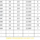 한빛7단지부동산공인중개사사무소 이미지