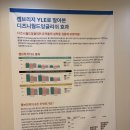 월드크리닝 해운대지사 | 영어공부가아닌 습득하러가다 디즈니월드 잉글리쉬 부산지사 방문 후기!