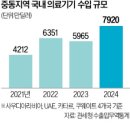 열린의료기기 이미지