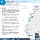 [해파랑길] 10코스 정자항 - 나아해변 이미지