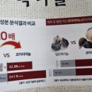 코끼리 흑마늘 젤리스틱 솔직 후기