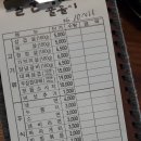 꿀순이앤꿀돌이 이미지