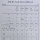 2024년 10월 5주 영양/원산지 표시제 이미지