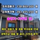 여주-0312 네이버블로그