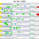 ▲▲▲▲▲▲1058회차용 기본자료 ▲▲▲▲▲▲ 이미지