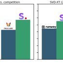 Stable(스테이블) 이미지
