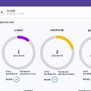 (주)제이와이컴퍼니