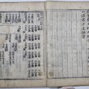 영원부원군묘 | 파평윤씨성보(坡平尹氏姓譜)