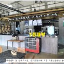 지에스(GS)25용인삼원점 이미지