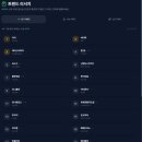 이지닷컴 | '블로그 지수'와 함께 '육아맘의 블로그 지수 올리기', '블로그지수닷컴 사용 후기