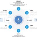 청구모터스 이미지