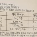 대현약국 이미지