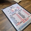 명가보쌈 | [마곡 맛집] 딸은 보쌈, 아빠는 홍어! '명가보쌈삼합' 리얼 솔직 후기 (ft. 주차/위치 난이도 상)