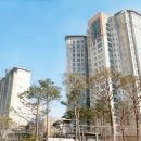 [분당 백현동 아파트] 판교 알파리움2단지 매매 시세 현황 (2026.03.14 현재)