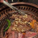 고기집중 이미지