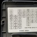 스피드메이트 성산대교점 이미지